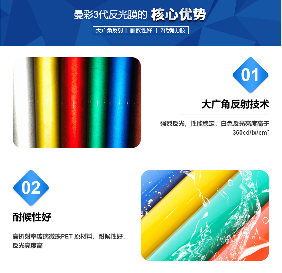 制服丝袜无码视频在线网站反光膜核心优势 制服丝袜无码视频在线网站反光膜核心优势